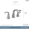 image:imageMoen Glyde Brushed Nickel TwoHandle 8Inch Widespread High Arc Modern Bathroom Sink Faucet Valve Required T6173BNChrome