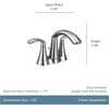 image:imageMoen Glyde Chrome TwoHandle High Arc Centerset Bathroom Faucet 6172Chrome