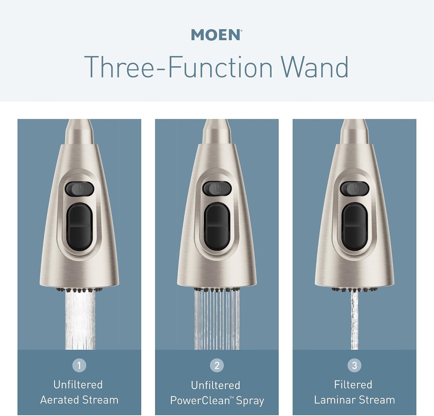 image:imageMoen Paterson Spot Resist Stainless Water Filtration OneHandle High Arc Pulldown Kitchen Faucet Water Filter for Sink Faucet Sold Separately FS72003SRSSpot Resist Stainless