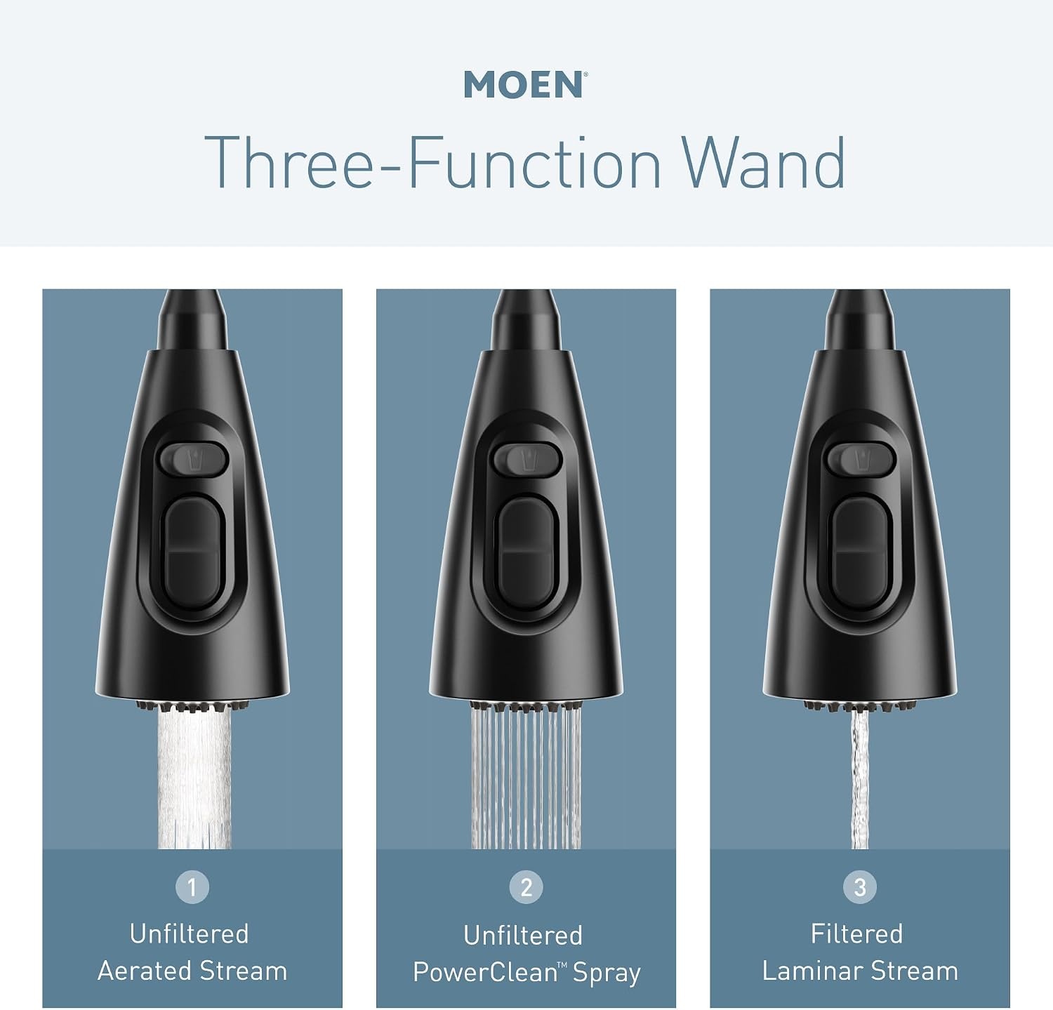 image:imageMoen Paterson Spot Resist Stainless Water Filtration OneHandle High Arc Pulldown Kitchen Faucet Water Filter for Sink Faucet Sold Separately FS72003SRSMatte Black