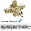 image:imageMoen PosiTemp Rough In Pressure Balancing Cycling Shower Valve with Stops 259005
