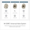 image:imageMoen Genta LX MCORE 2Series Shower Trim Kit with Showerhead and Lever Handle Valve Required Matte Black UT2472EPBLChrome