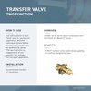 image:imageMoen T4611 Voss Transfer Valve Trim ChromeBrushed Nickel