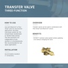 image:imageMoen TS4172 90Degree Diverter Transfer Valve Trim Kit Valve Required ChromeChrome