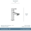 image:imageMoen 84794BL Meena 1Handle Bath Faucet Matte BlackMatte Black